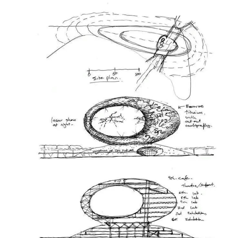 【案例賞析】迪拜未來(lái)博物館 【案例賞析】迪拜未來(lái)博物館