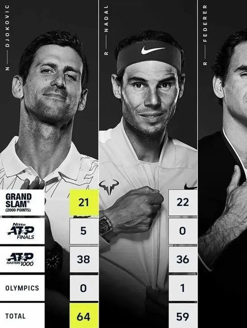 溫網(wǎng)的膜結(jié)構(gòu)開(kāi)合屋頂