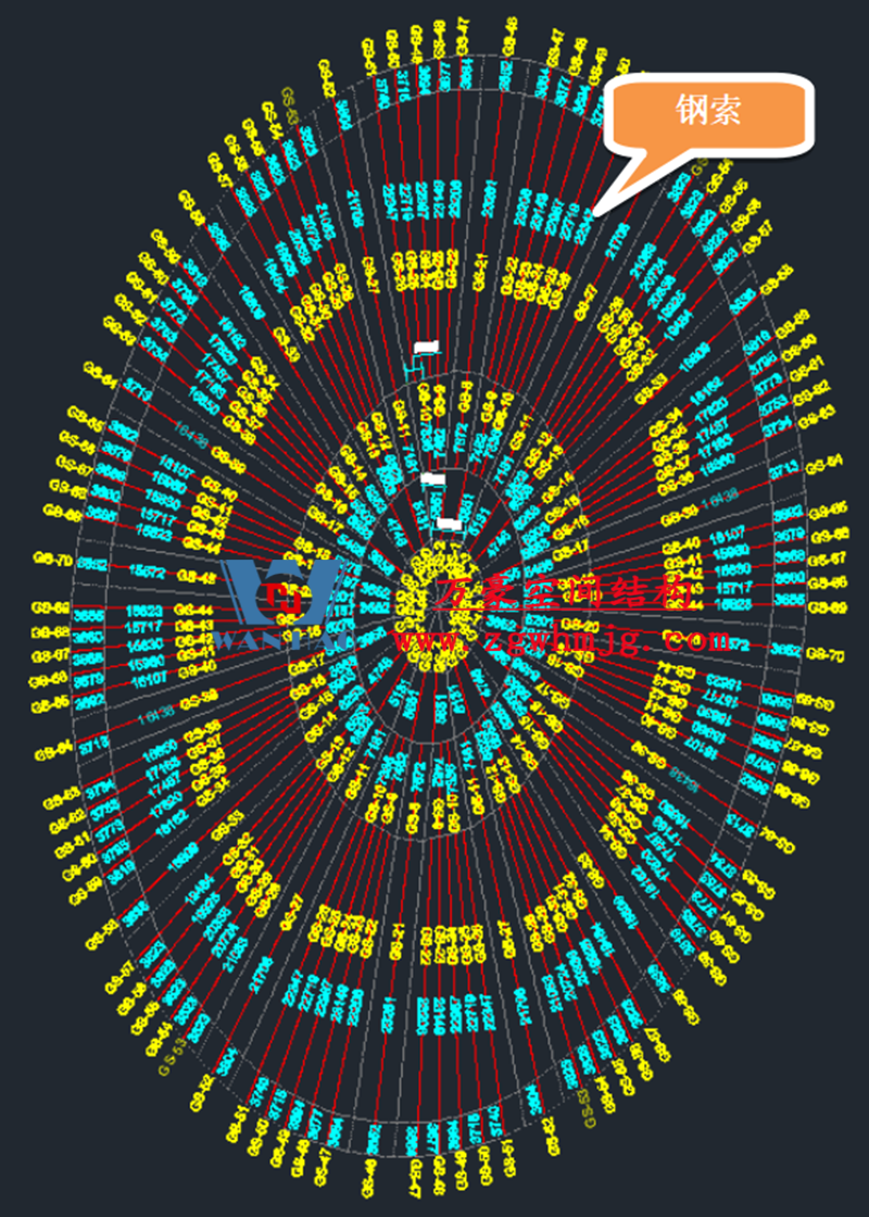明宇廣場(chǎng)6號(hào)地塊商業(yè)（萬(wàn)達(dá)廣場(chǎng)）改造項(xiàng)目鋼膜結(jié)構(gòu)ETFE蓋頂天幕工程進(jìn)入鋼結(jié)構(gòu)吊裝階段