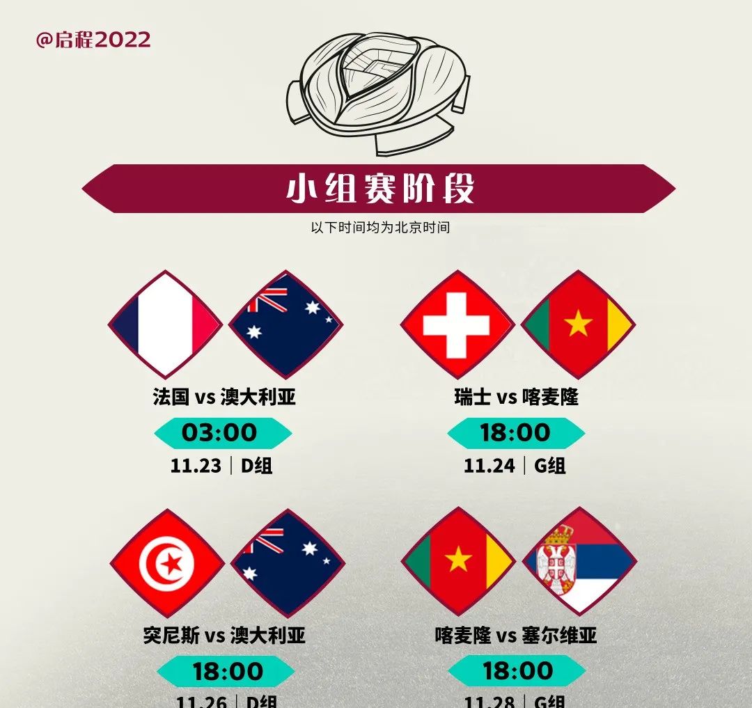 卡塔爾世界杯 之 賈努布體育場(chǎng) 卡塔爾世界杯 之 賈努布體育場(chǎng)