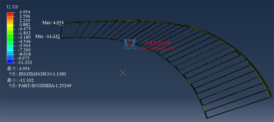 科技賦能品質(zhì)工程 | 萬豪集團攜手浙大團隊圓滿完成無錫奧體中心膜結(jié)構(gòu)排水試驗驗收 科技賦能品質(zhì)工程 | 萬豪集團攜手浙大團隊圓滿完成無錫奧體中心膜結(jié)構(gòu)排水試驗驗收