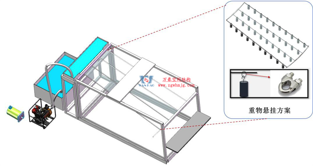 科技賦能品質(zhì)工程 | 萬豪集團攜手浙大團隊圓滿完成無錫奧體中心膜結(jié)構(gòu)排水試驗驗收 科技賦能品質(zhì)工程 | 萬豪集團攜手浙大團隊圓滿完成無錫奧體中心膜結(jié)構(gòu)排水試驗驗收