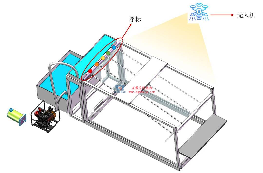 科技賦能品質(zhì)工程 | 萬豪集團攜手浙大團隊圓滿完成無錫奧體中心膜結(jié)構(gòu)排水試驗驗收 科技賦能品質(zhì)工程 | 萬豪集團攜手浙大團隊圓滿完成無錫奧體中心膜結(jié)構(gòu)排水試驗驗收