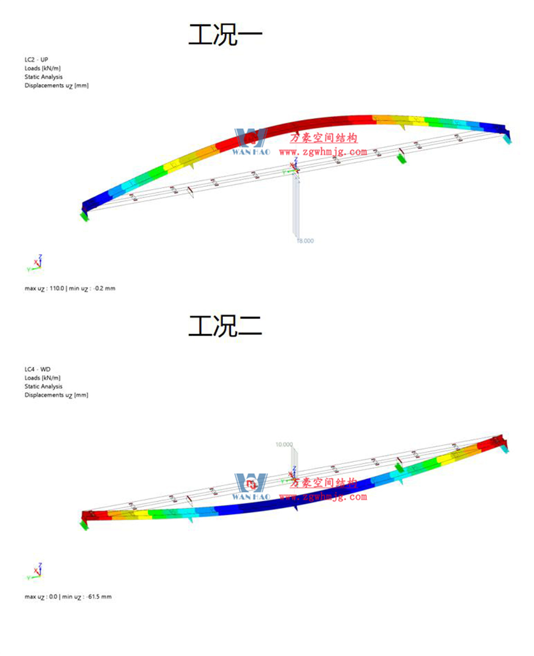 科技賦能品質(zhì)工程 | 萬豪集團攜手浙大團隊圓滿完成無錫奧體中心膜結(jié)構(gòu)排水試驗驗收 科技賦能品質(zhì)工程 | 萬豪集團攜手浙大團隊圓滿完成無錫奧體中心膜結(jié)構(gòu)排水試驗驗收