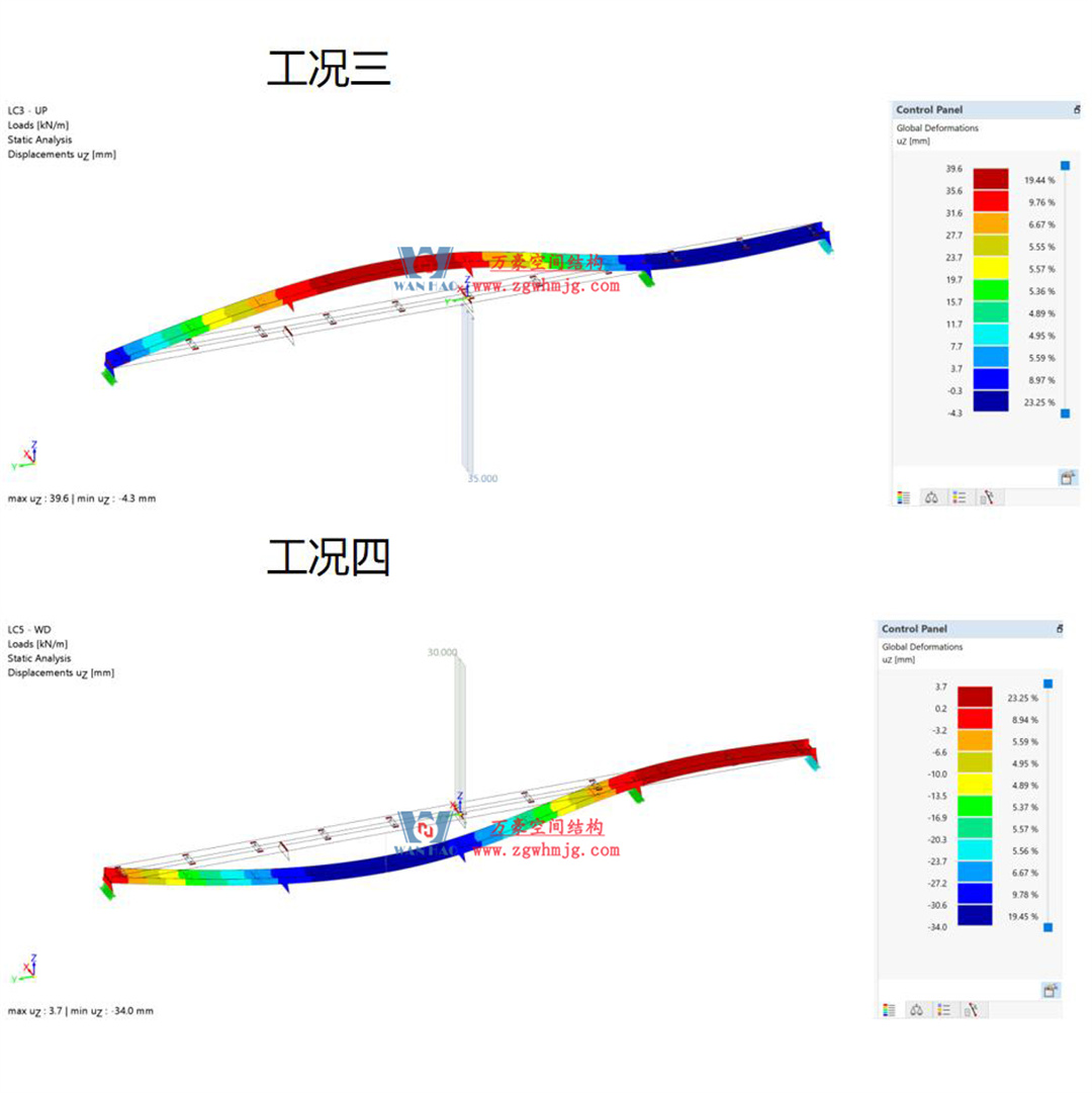 科技賦能品質(zhì)工程 | 萬豪集團攜手浙大團隊圓滿完成無錫奧體中心膜結(jié)構(gòu)排水試驗驗收 科技賦能品質(zhì)工程 | 萬豪集團攜手浙大團隊圓滿完成無錫奧體中心膜結(jié)構(gòu)排水試驗驗收